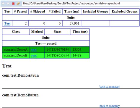 Of The Best Reporting Tools For Selenium