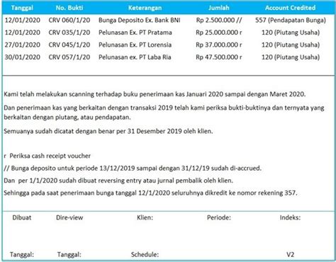 Contoh Kertas Kerja Audit Kas Imagesee