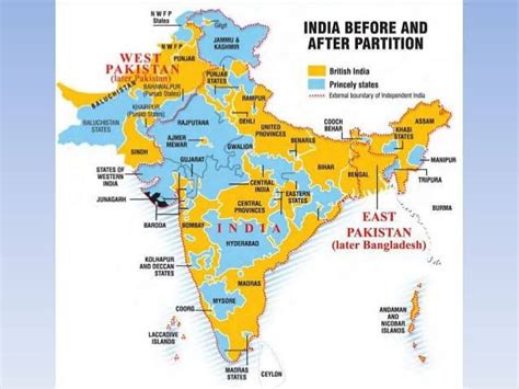 Integration Of Princely State Unionanditsterritories At The Time