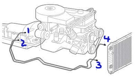 L Chevy Transmission Cooler Lines Diagram