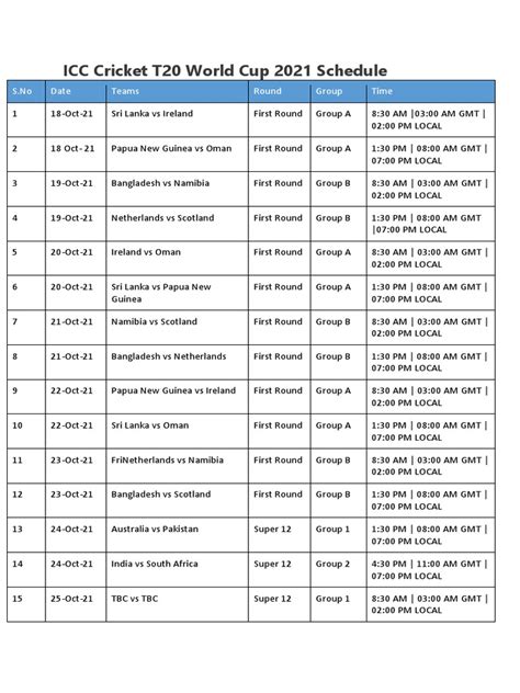 ICC Cricket T20 World Cup 2021 Schedule | PDF | Cricket | Teams