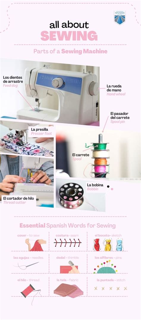 Sewing Tradução