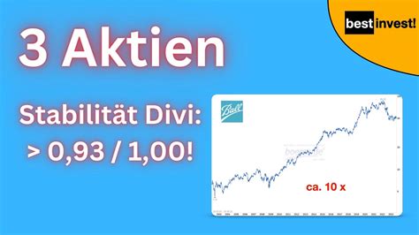 Dividenden Aktien Mit Kurspotential Fundamental Solide Und Fair