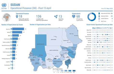 Unicef Sudan On Twitter Rt Unochasudan After Seven Weeks Of