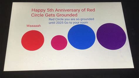 5th Anniversary Of Red Circle Gets Grounded Youtube