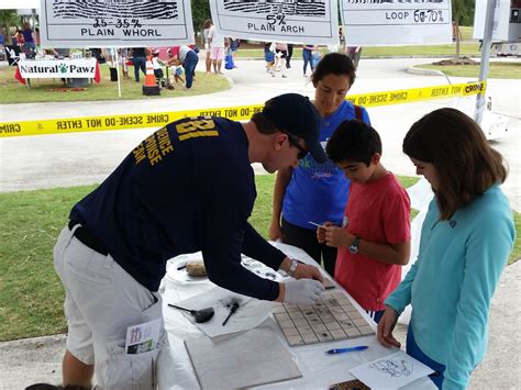 Community Outreach — Fbi