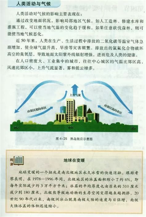 第三节 影响气候的主要因素 湘教版地理电子课本7 七年级地理上册 地理教师网