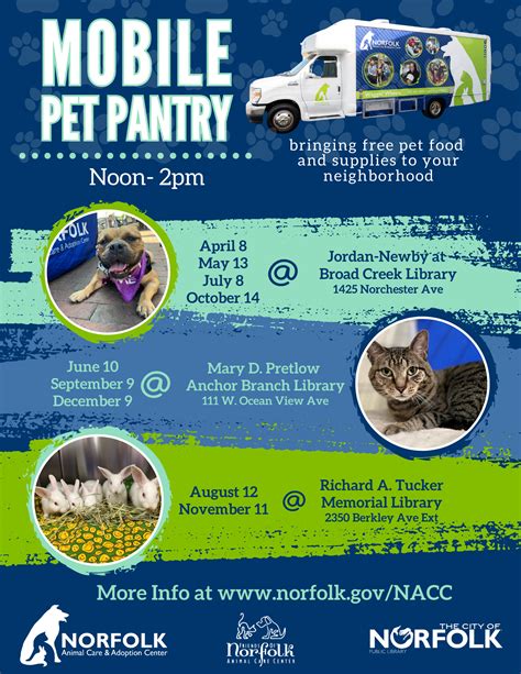 FNACC Free Pet Food Pantry - Hampton Roads Messenger