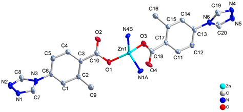 Crystals Free Full Text Synthesis Crystal Structure And