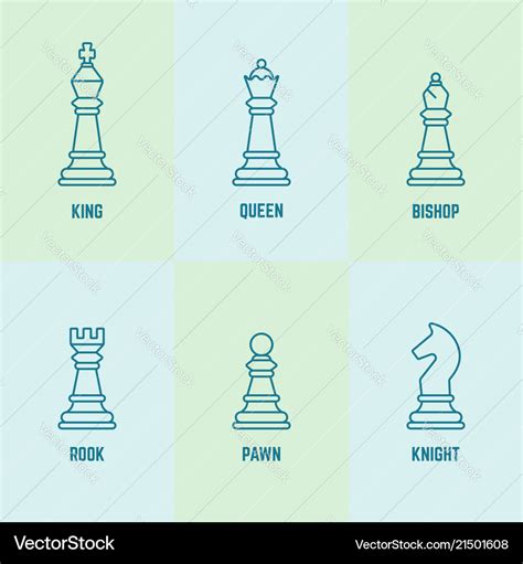 Chess pieces with named outline icons Royalty Free Vector