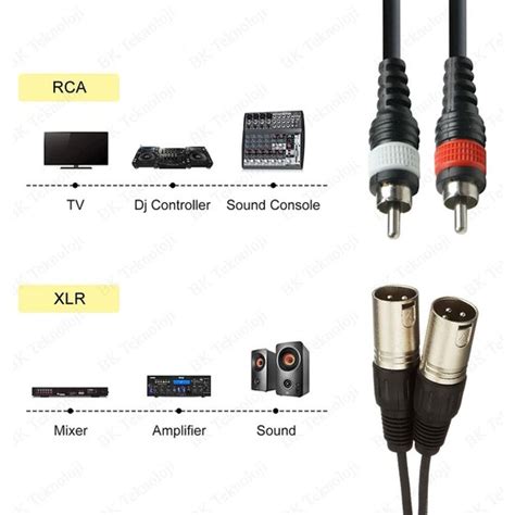 Yka Xlr Erkek To Rca Erkek Mikser Mikrofon Ses Kablosu Fiyat