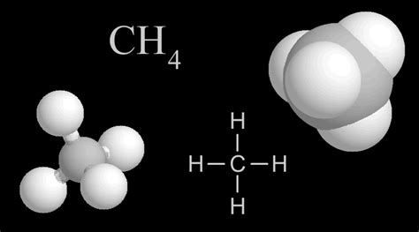 Methane molecule | Center for Science Education