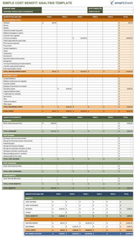 Cost Analysis Spreadsheet Template — db-excel.com