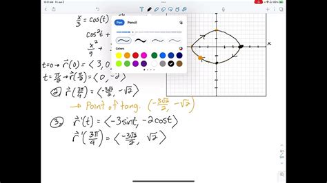 Calculus Iii Unit 2 Section 2 Derivatives Of Vector Valued