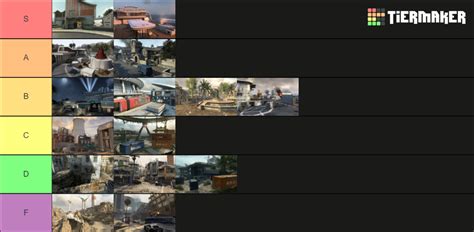 Black Ops Maps Tier List Community Rankings Tiermaker