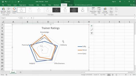 Create A Radar Chart In Excel Regarding Blank Radar Chart Template ...