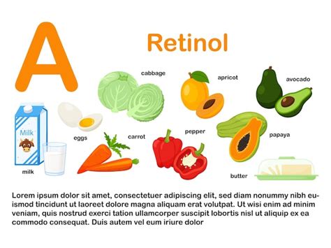 Afiche Rectangular Con Productos Alimenticios Que Contienen Vitamina A