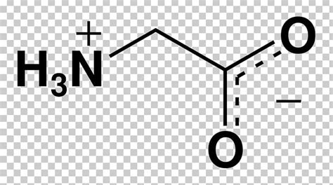 Glycine Zwitterion Amine Amino Acid Ph Png Clipart Acid Amine Amino