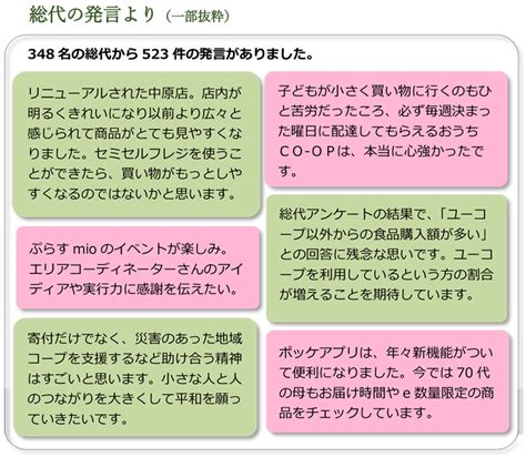 6月11日（火）第12回通常総代会を開催しすべての議案は可決されました：お知らせ｜ 生活協同組合ユーコープ