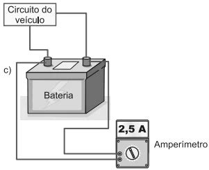 Uma Pessoa Percebe Que A Bateria - ENEM 2020: Uma pessoa percebe que a bateria de seu veículo fica ...