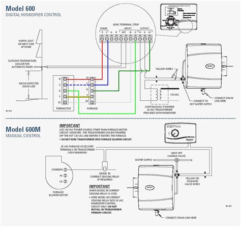 Aprilaire 600 Manual Wiring Diagram