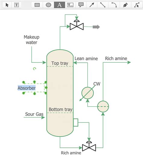 Best Applications For Making Process Flow Diagrams Engineeri