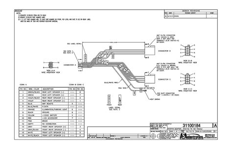 Jensen Uv Wiring Diagram