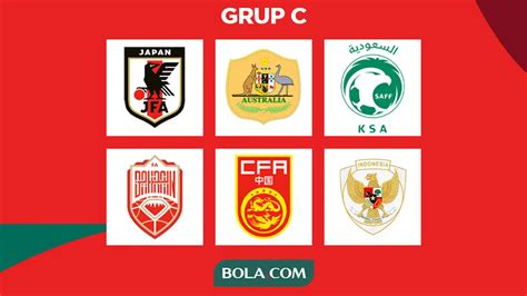 Berita Klasemen Grup C Kualifikasi Piala Dunia Zona Asia Terbaru