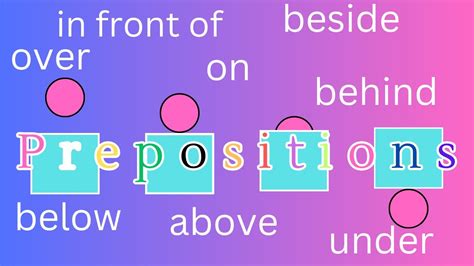 Mastering English Prepositions Part Essential Guide For Clear