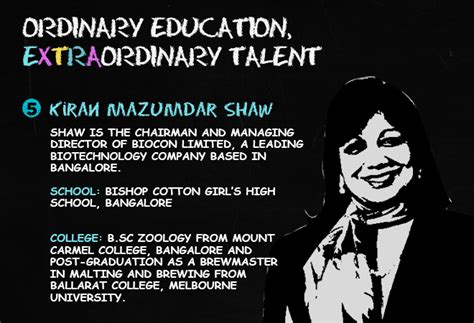 Kiran Mazumdar-Shaw Quotes. QuotesGram