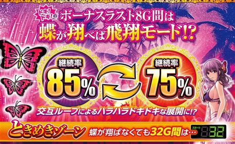 スマスロ L南国育ち【平和】│2024年3月4日導入予定│パチスロ│スロット│新台 − ぱちスロ新台ラボ