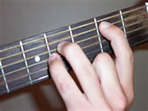 Guitar Chord B5 - B fifth (power chord) at CHORD-C