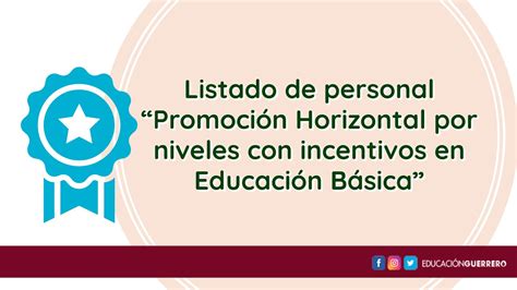 Listado de personal Promoción Horizontal por niveles con incentivos en