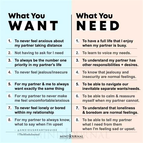 You Want In A Relationship