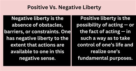 Isaiah Berlins Two Concepts Of Liberty A Dynamic Guide Politicaqna