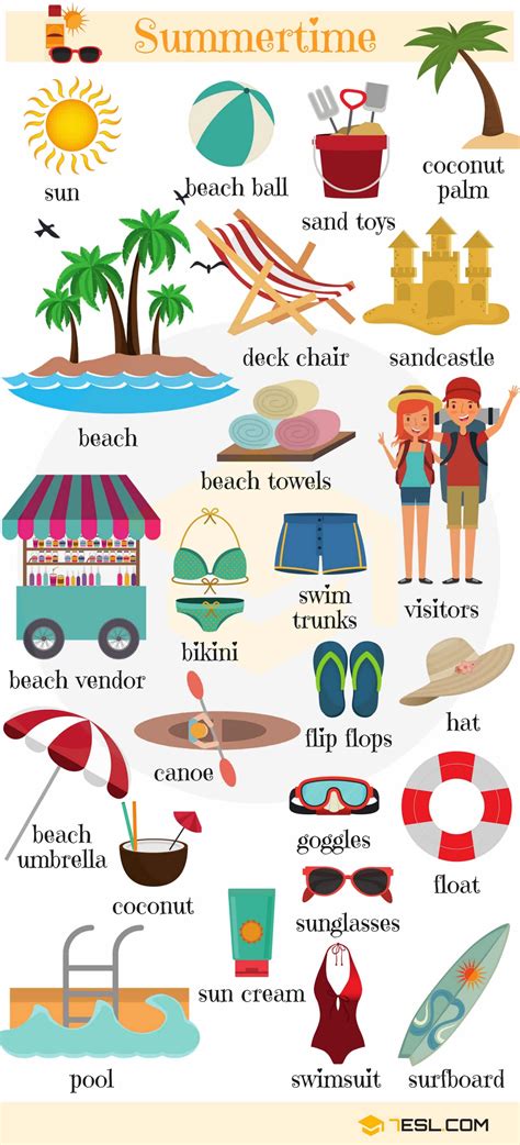 Summer Words Summer Vocabulary Words With Pictures • 7esl