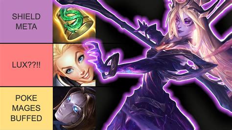 WILD RIFT TIER LIST 4 1C UPDATED BEST CHAMPIONS IN WILD RIFT ON THE