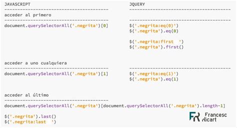 Como Llamar Mediante JQuery A Los Nodos De Un Documento Web