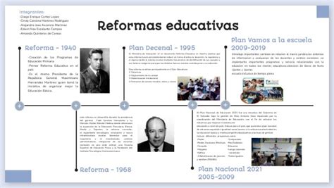 Linea De Tiempo Reformas Educativas