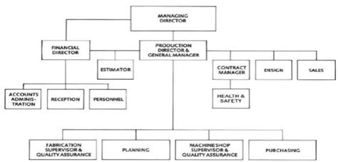 Introduce 82 Imagen Zara Human Resource Management Fr Thptnganamst