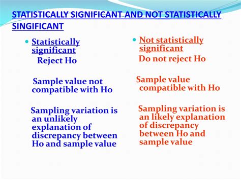 Ppt Statistical Significance Using P Value Powerpoint Presentation Id9347097