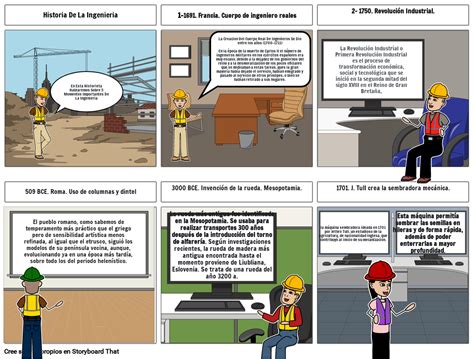 Historia De La Ingenieria Storyboard By Aba D