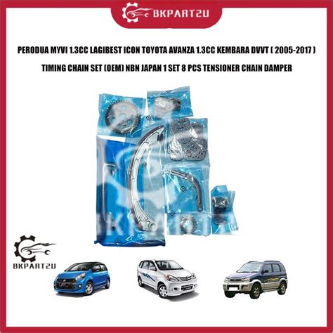 Perodua Myvi Cc Lagibest Icon Toyota Avanza Cc Kembara Dvvt