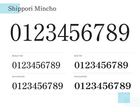 50 Best Number Fonts Free And Paid Justinmind