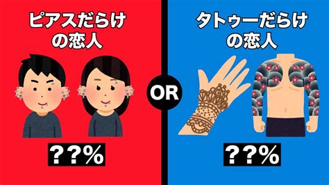 【究極の二択】あなたはどっちを選択する？【恋愛・結婚編】part2 Youtube