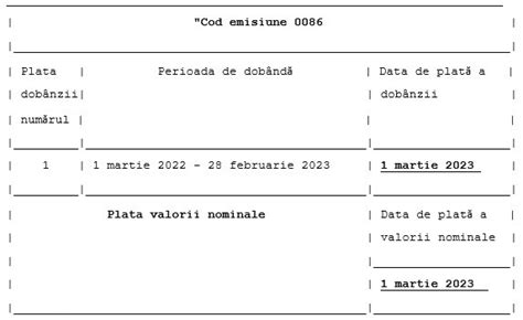 Modificări la scadențele emisiunilor titlurilor de stat destinate