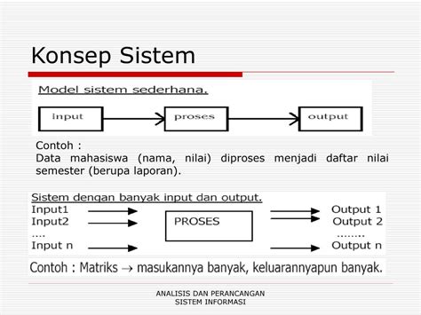 10 Contoh Analisis Perancangan Sistem Informasi