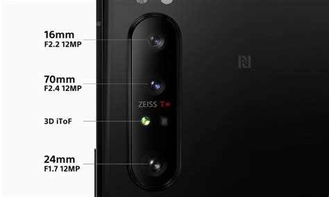 Las C Maras Del Sony Xperia Ii Explicadas Su Nivel Fotogr Fico