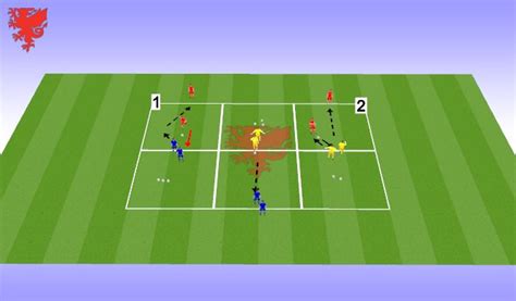 Football Soccer Technical Passing And Receiving Technical Passing And Receiving Academy Sessions