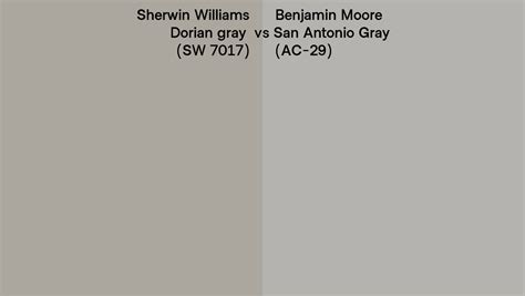 Sherwin Williams Dorian Gray Sw 7017 Vs Benjamin Moore San Antonio